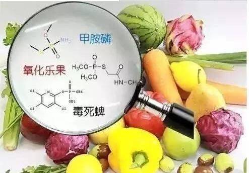 蔬菜農殘檢測儀器的操作方法